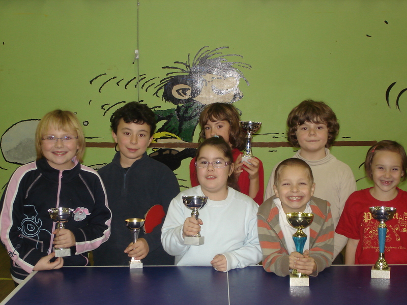 Tennis de table : Derniers résultats sportifs Tennis de table : Derniers résultats sportifs