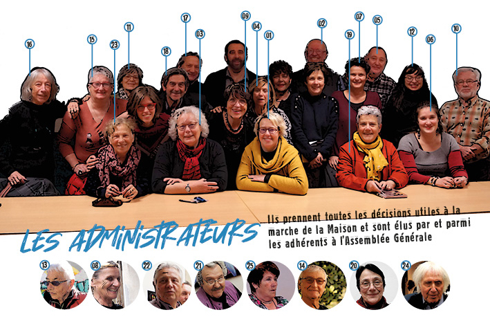 LE CONSEIL D'ADMINISTRATION LE CONSEIL D'ADMINISTRATION