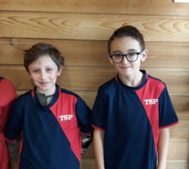 Bilan trés satisfaisant pour les pongistes du club tennis de table de la MJC à la mi-saison Bilan trés satisfaisant pour les pongistes du club tennis de table de la MJC à la mi-saison