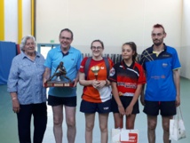 Tennis de table > Clôture de la saison avec le traditionnel tournoi Claude Descous Tennis de table > Clôture de la saison avec le traditionnel tournoi Claude Descous