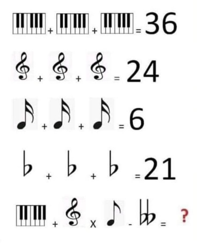 Chaque jour une énigme Chaque jour une énigme