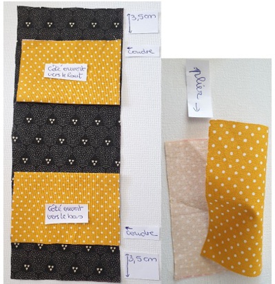 Tuto pochette à thé Tuto pochette à thé