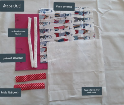 Tuto coudre un masque altruiste Tuto coudre un masque altruiste