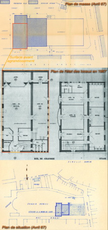 Historique de l'évolution des bâtiments Historique de l'évolution des bâtiments
