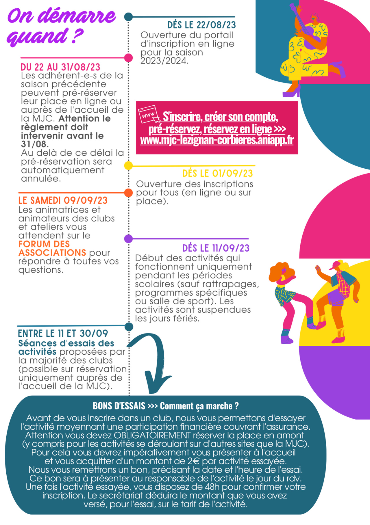 Calendrier de reprise des activités (Saison 2023>2024)