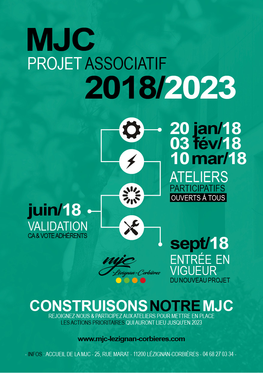 Débats du projet associatif 2018/2023 Débats du projet associatif 2018/2023