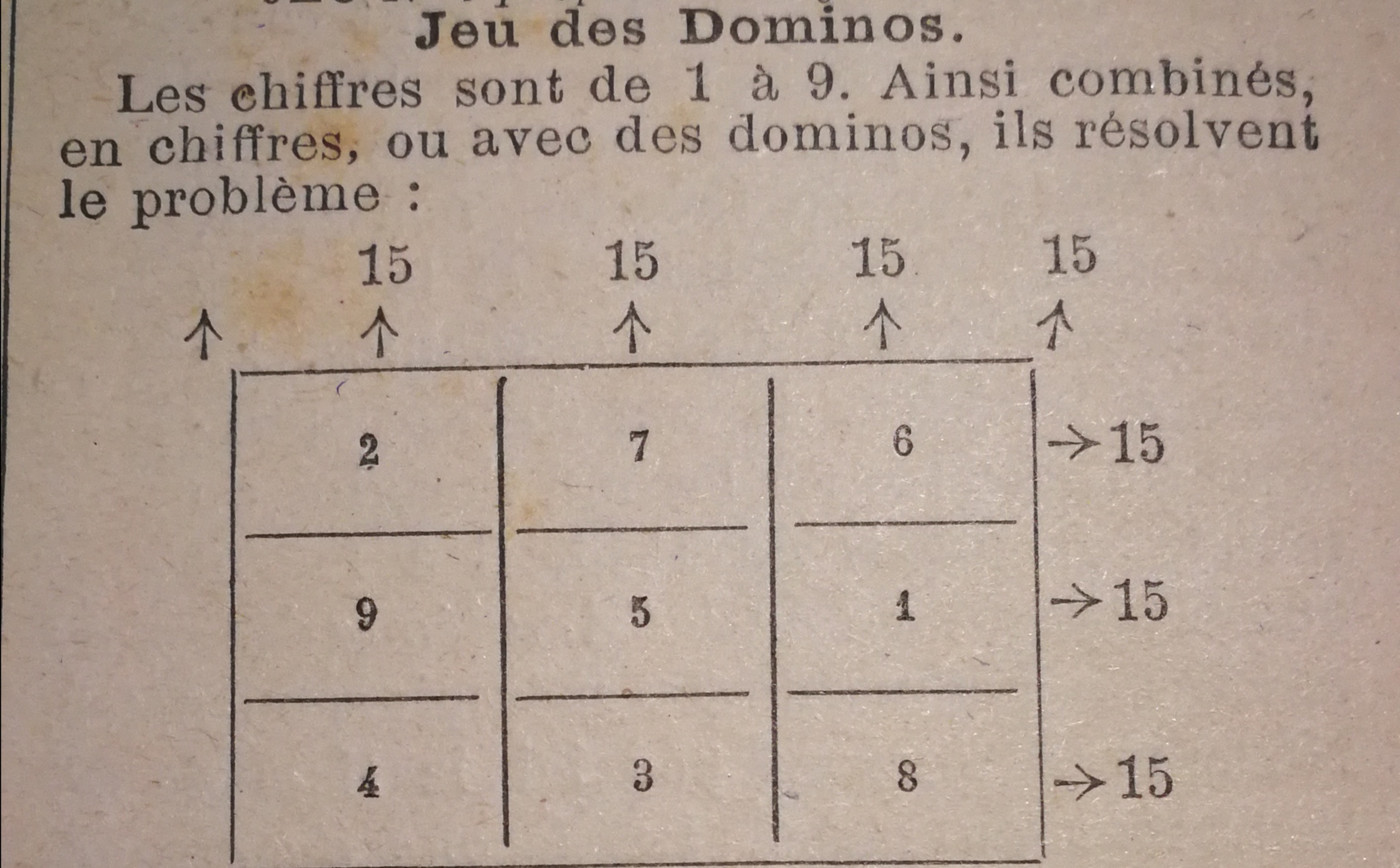 Réponses aux énigmes du confinement