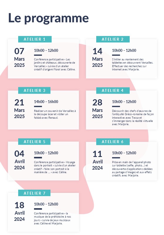 Osez l'art et le numérique