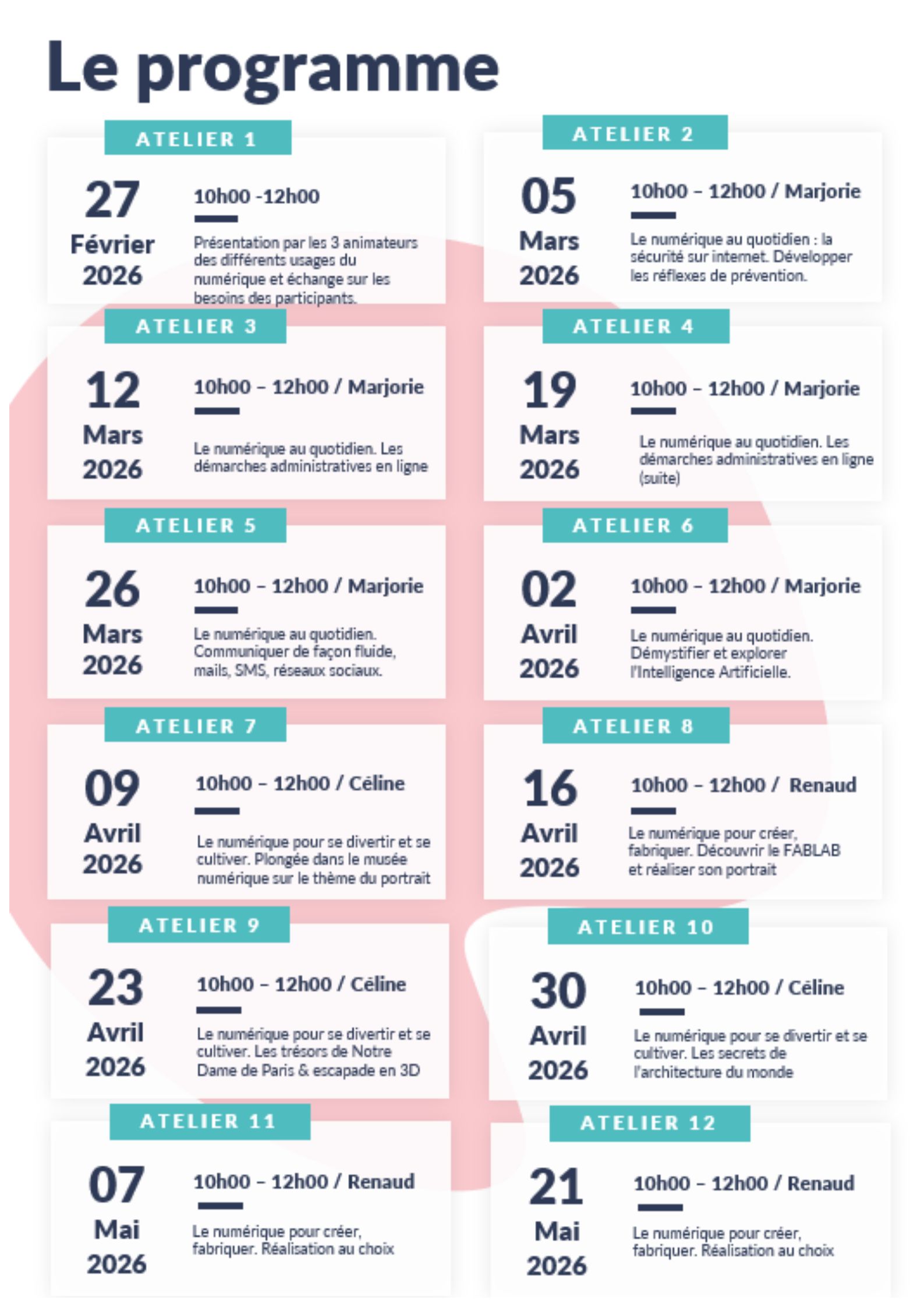 Osez le Numérique !!!!