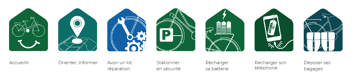 ACCUEIL VELO