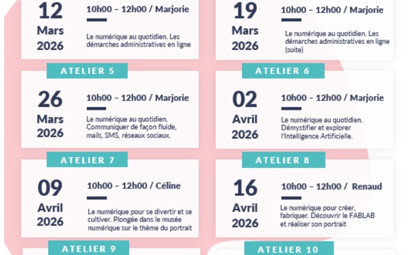 Osez le Numérique !!!!